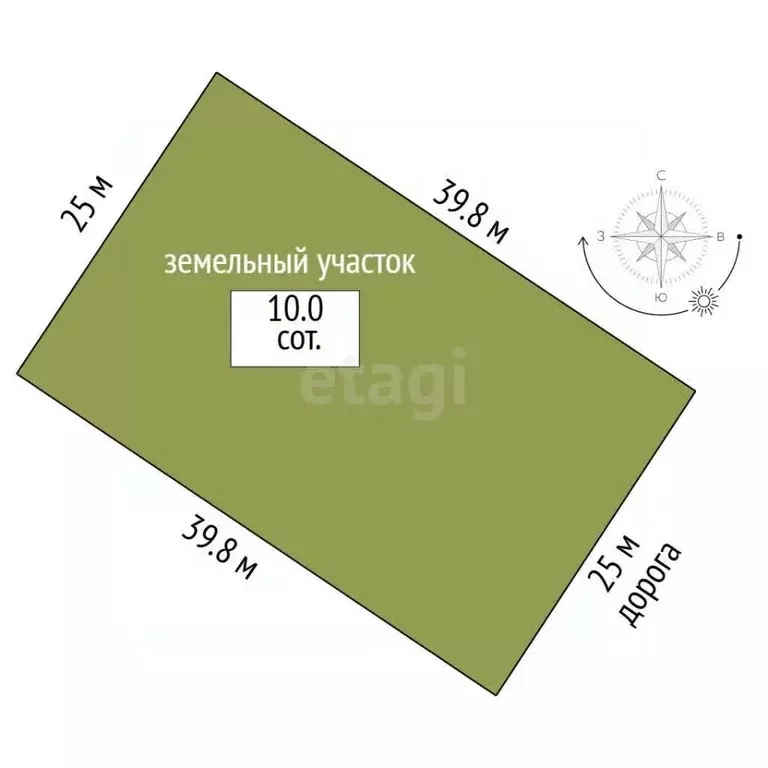 Участок в Московская область, Дубна пер. Черешневый (10.0 сот.) - Фото 2