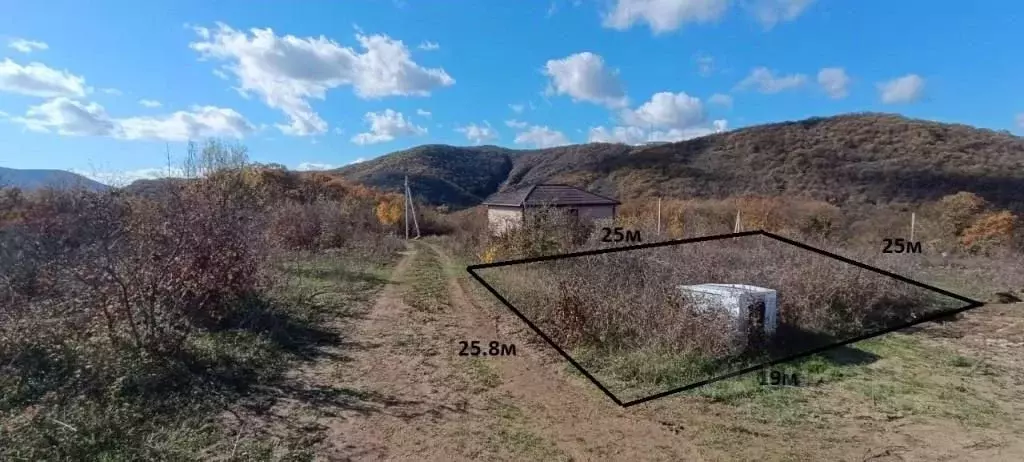 Участок в Краснодарский край, Новороссийск городской округ, с. ... - Фото 1