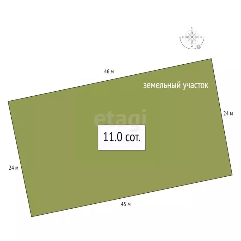 Участок в Новосибирская область, Ордынский район, пос. Чернаково  ... - Фото 2