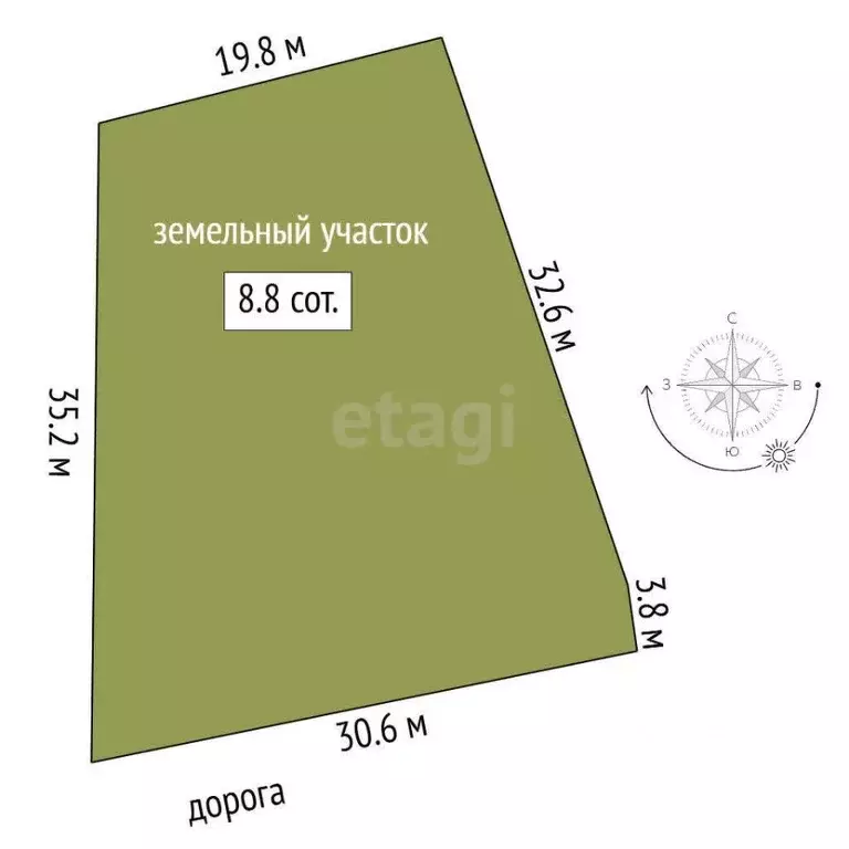 Участок в Ростовская область, Ростов-на-Дону пер. 6-й Касательный ... - Фото 0