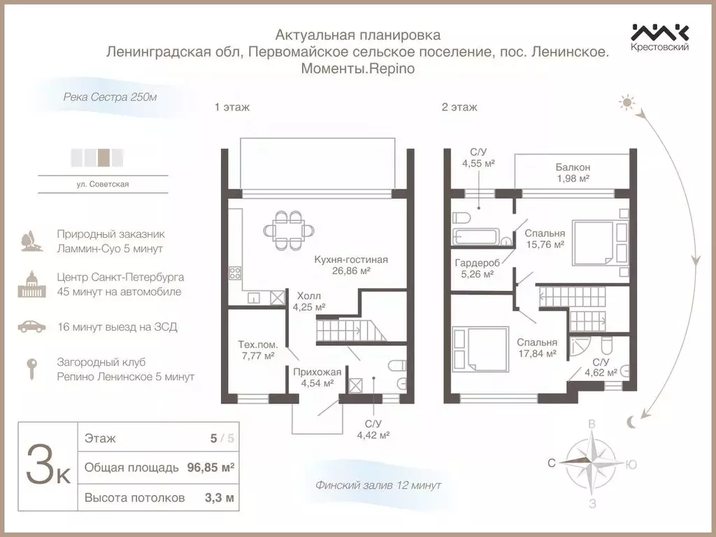 Таунхаус в Ленинградская область, Выборгский район, Первомайское ... - Фото 0