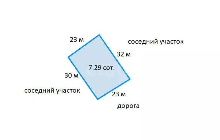 Участок в Московская область, Дмитровский муниципальный округ, КП ... - Фото 1