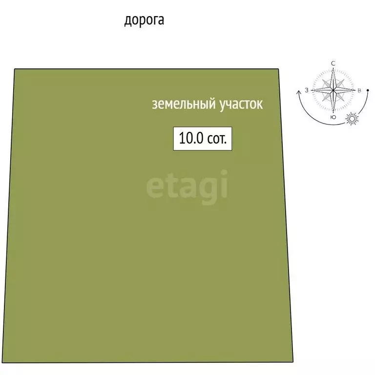 Участок в село Дружино, Полевая улица (10 м) - Фото 1