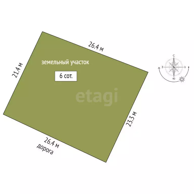 Участок в Калининградская область, Зеленоградский муниципальный округ, ... - Фото 1