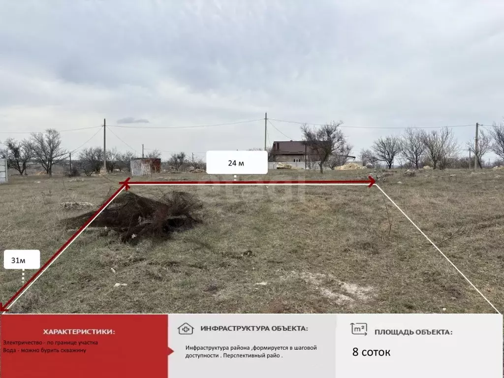 Участок в Крым, Симферопольский район, А сектор  (8.0 сот.) - Фото 0