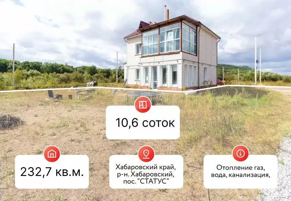 Дом в Хабаровский край, Хабаровский район, Мичуринское с/пос, с. ... - Фото 1