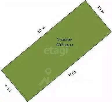 Участок в Крым, Судак муниципальный округ, с. Миндальное, Солнечная ... - Фото 2