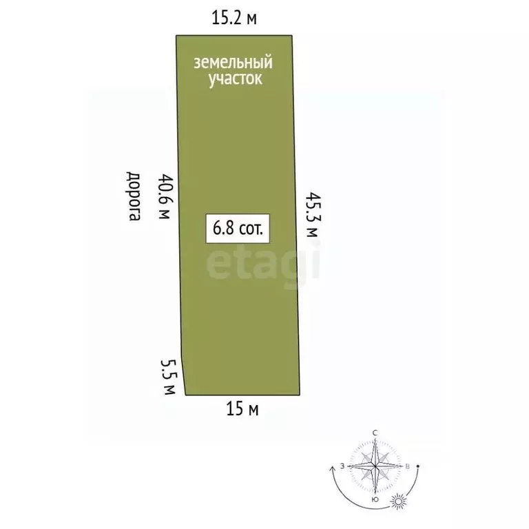 Участок в Севастополь ул. Волнистая (6.79 сот.) - Фото 2