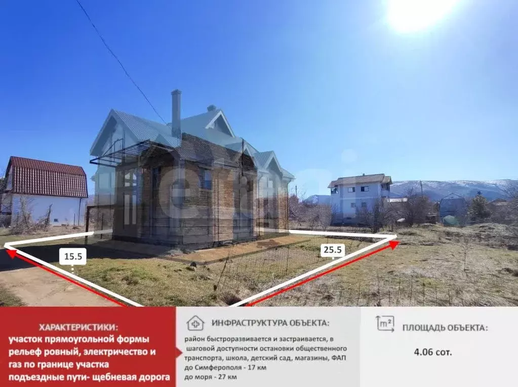 Участок в Крым, Симферопольский район, Добровское с/пос, Надежда СТ  ... - Фото 2