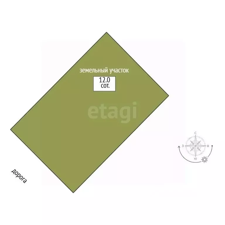 Участок в Калининградская область, Зеленоградский муниципальный округ, ... - Фото 2