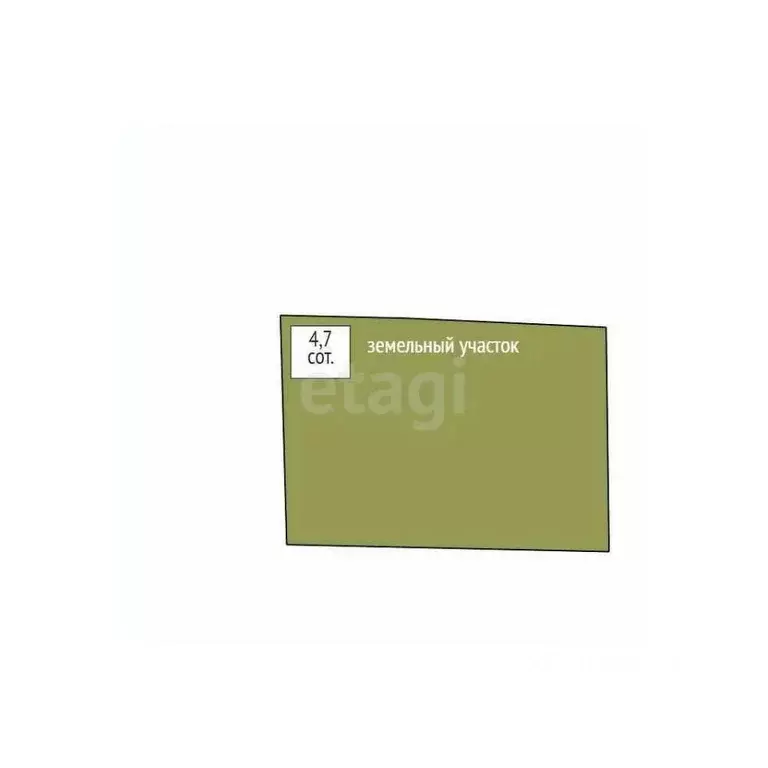 Участок в Свердловская область, Нижний Тагил ул. Черных, 82 (4.7 сот.) - Фото 2