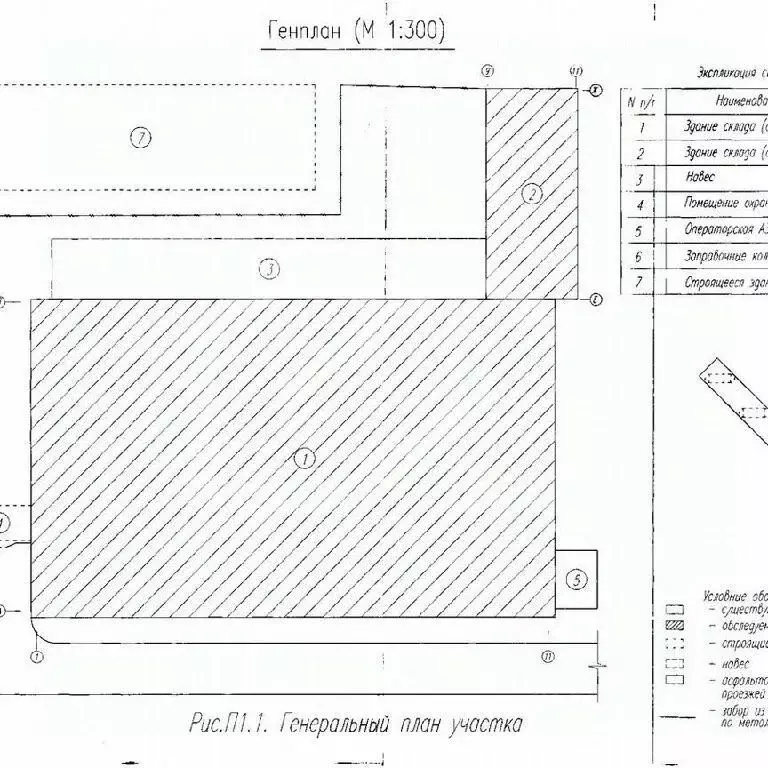 Склад в Московская область, Одинцово Железнодорожная ул., 7 (1320 м) - Фото 1