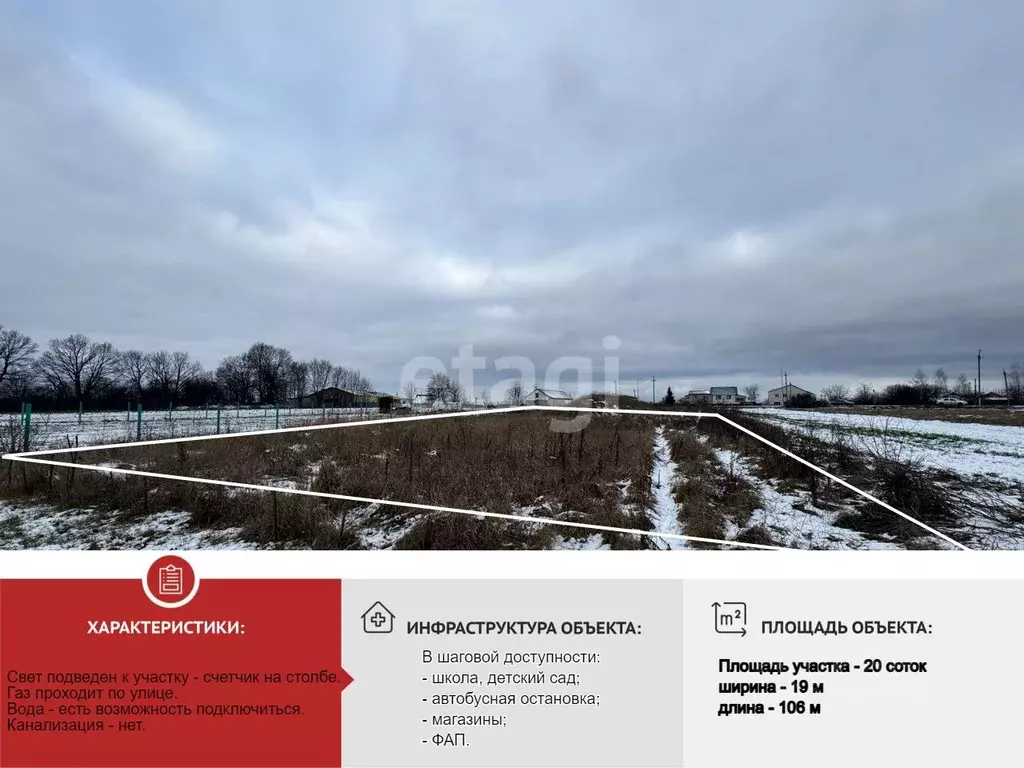 Участок в Белгородская область, Губкинский городской округ, с. Аверино ... - Фото 1