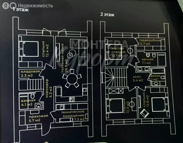 Дом в Магнитогорск, Молочная улица, 4 (125 м) - Фото 2