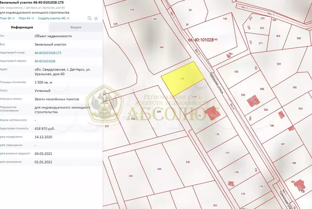 Купить Ижс В Свердловской Области