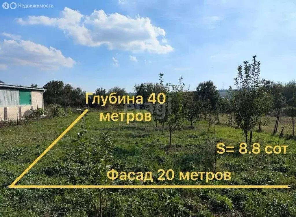 Участок в Краснодарский край, Анапа (8.5 м) - Фото 1