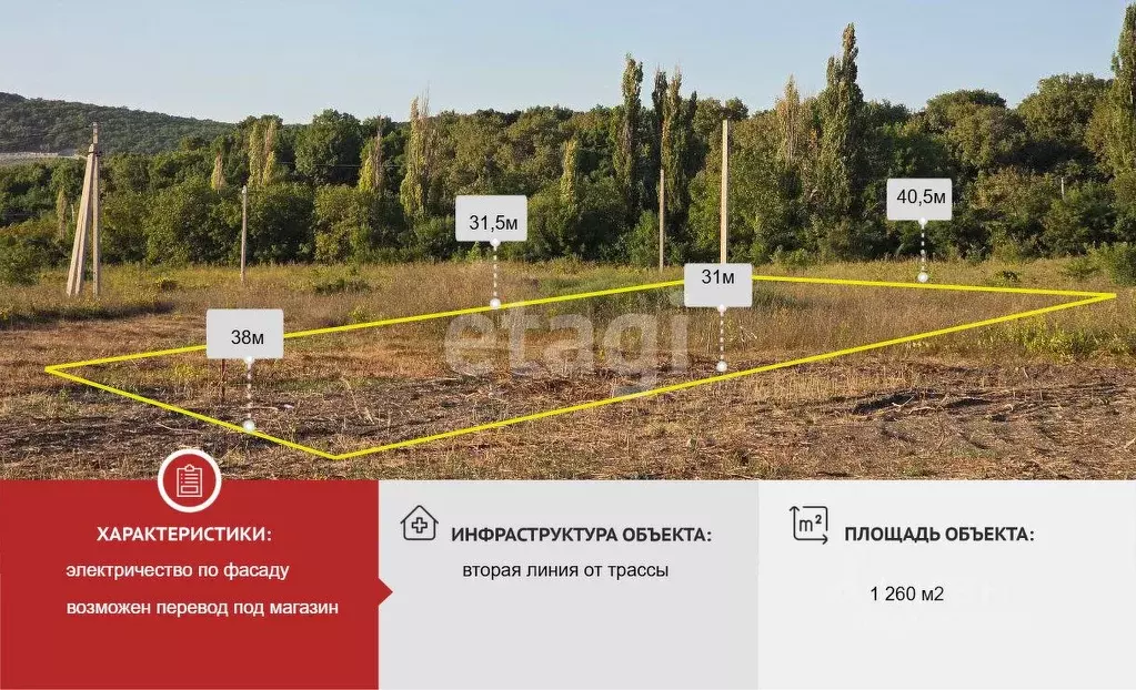 Участок в Краснодарский край, Новороссийск городской округ, ... - Фото 1