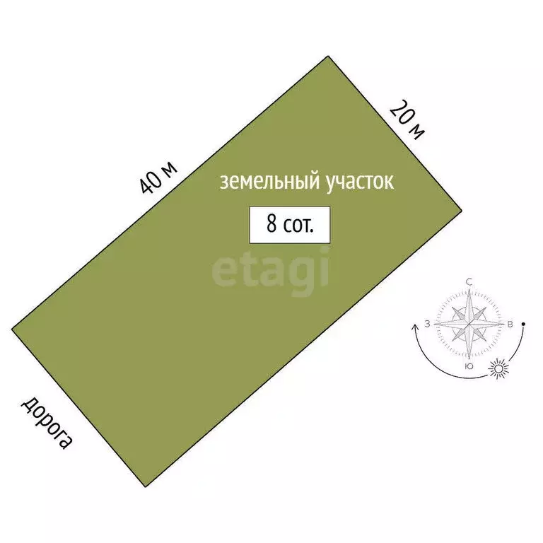 Участок в Табачное, Тенистая улица (7.419 м) - Фото 1