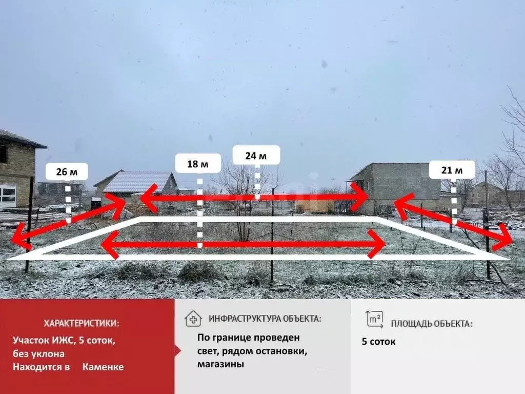 Участок в Крым, Симферополь ул. 38-я Коллективных Садов (5.0 сот.) - Фото 1