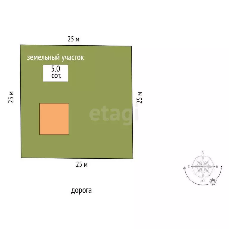 Участок в Ярославская область, Рыбинский муниципальный округ, посёлок ... - Фото 1