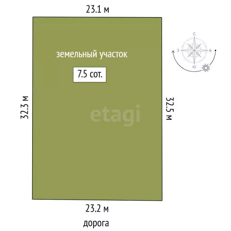 Участок в Тюмень, Ленинский округ (7.5 м) - Фото 1