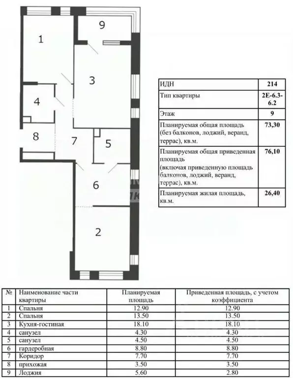 2-к кв. Москва ул. Петра Кончаловского, 7к4 (76.1 м) - Фото 1