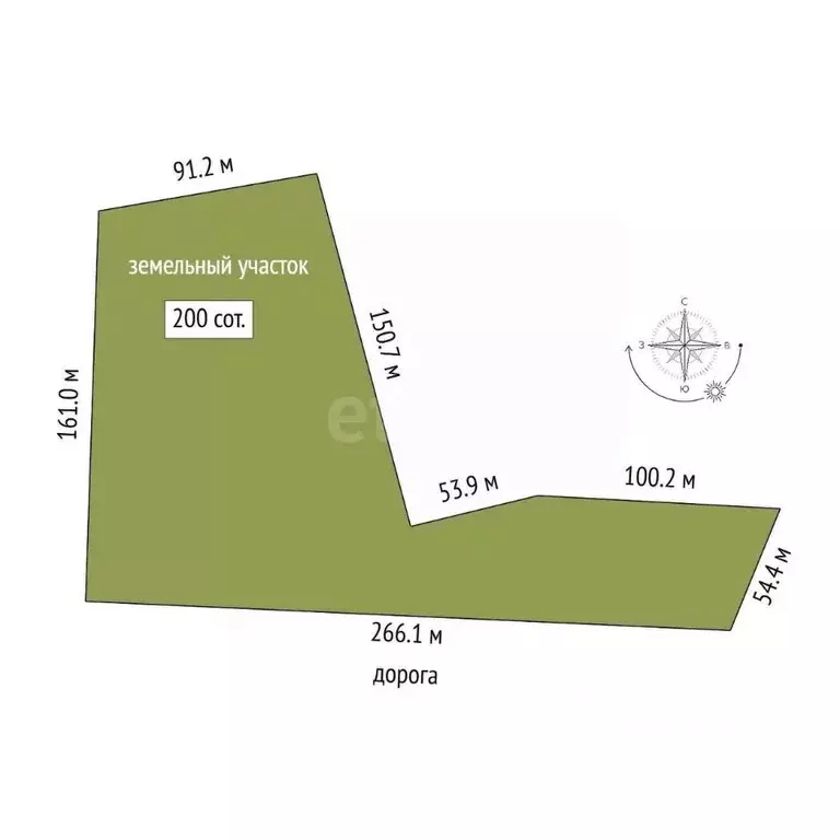 Участок в Крым, Кировский район, с. Владиславовка ул. Набережная ... - Фото 2