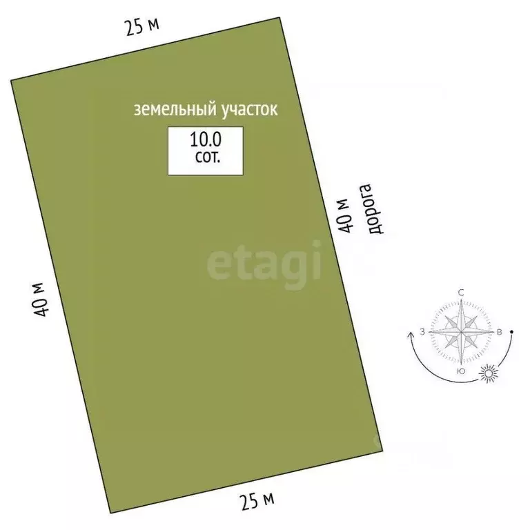 Участок в Крым, Ленинский район, Калиновское с/пос, Насыр урочище  ... - Фото 2