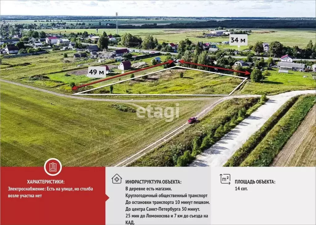 Участок в Ломоносовский район, Гостилицкое сельское поселение, деревня ... - Фото 2