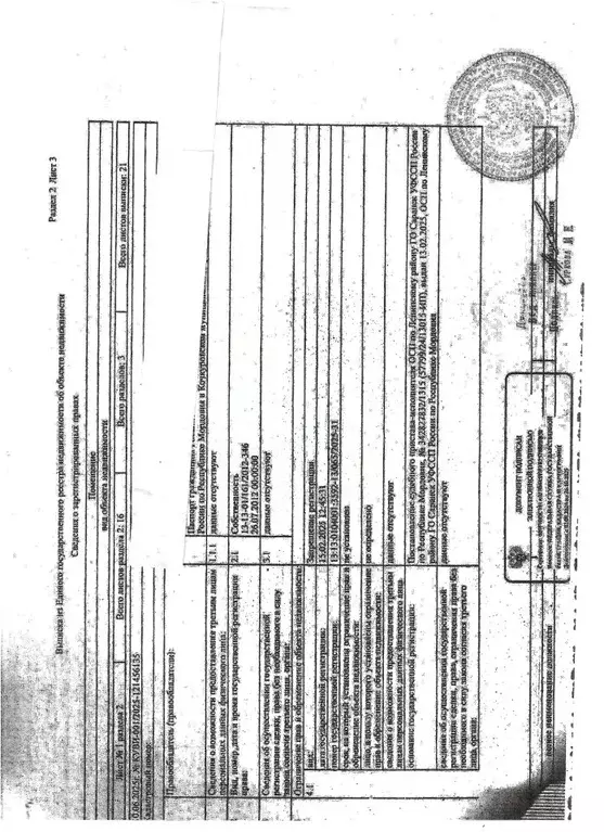 Помещение свободного назначения в Мордовия, с. Кочкурово ул. ... - Фото 1
