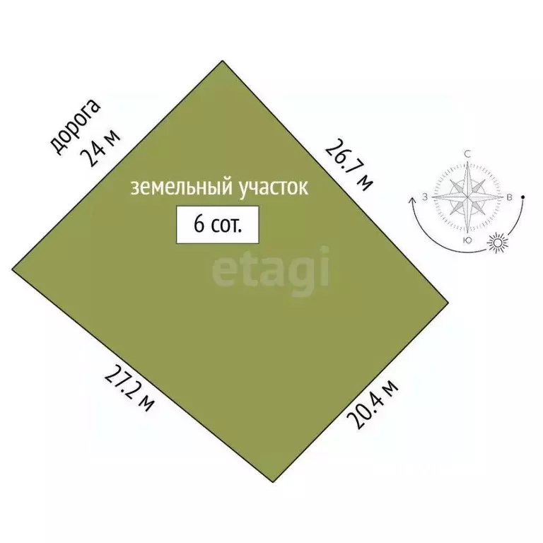 Участок в Крым, Симферопольский район, с. Мирное  (6.0 сот.) - Фото 2