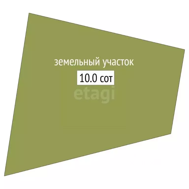 Участок в Новосибирская область, Колыванский район, Руслан садовые ... - Фото 1