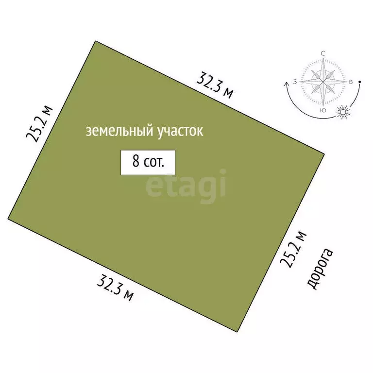 Участок в Тюменский муниципальный округ, Червишевский тракт, 7-й ... - Фото 1