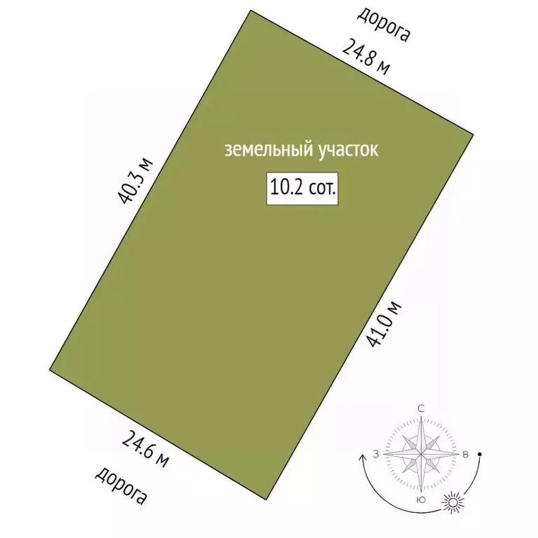Участок в Ханты-Мансийский АО, Ханты-Мансийск Геофизик-2 СОТ, 18 (10.2 ... - Фото 2