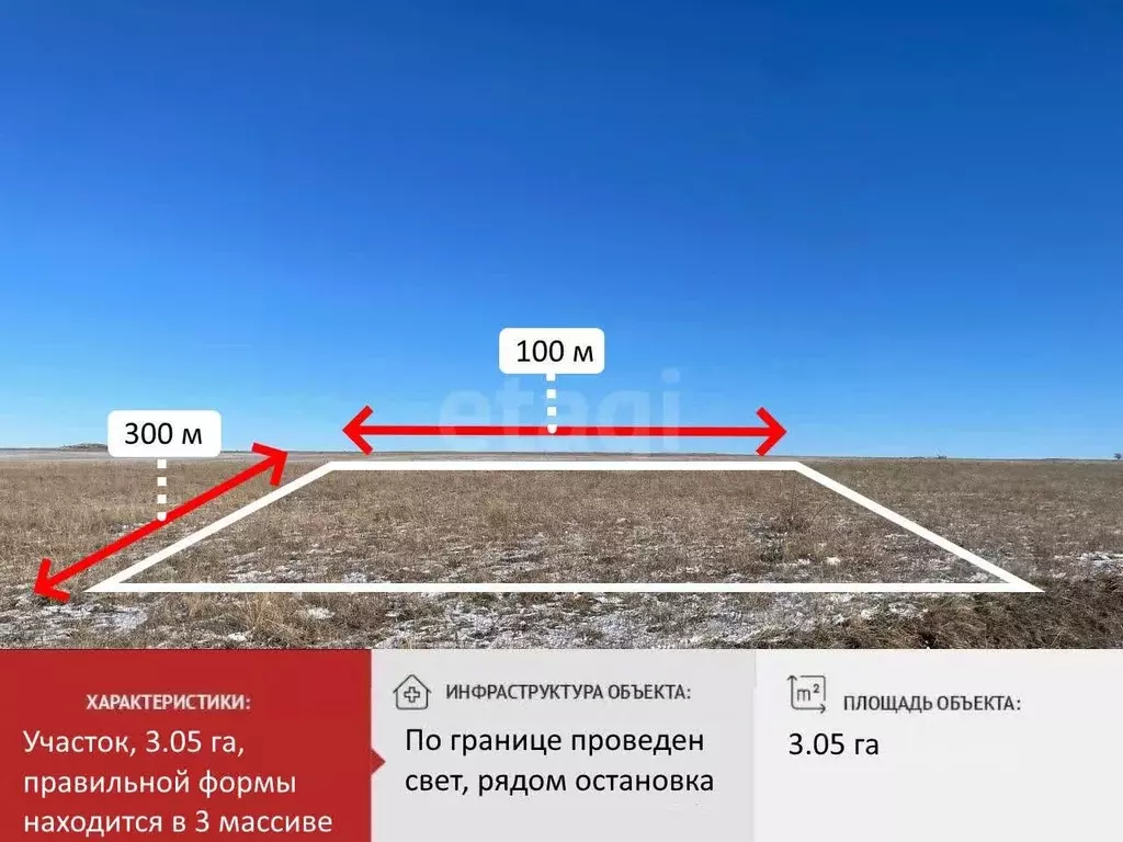 Участок в Крым, Симферопольский район, с. Донское  (305.0 сот.) - Фото 1