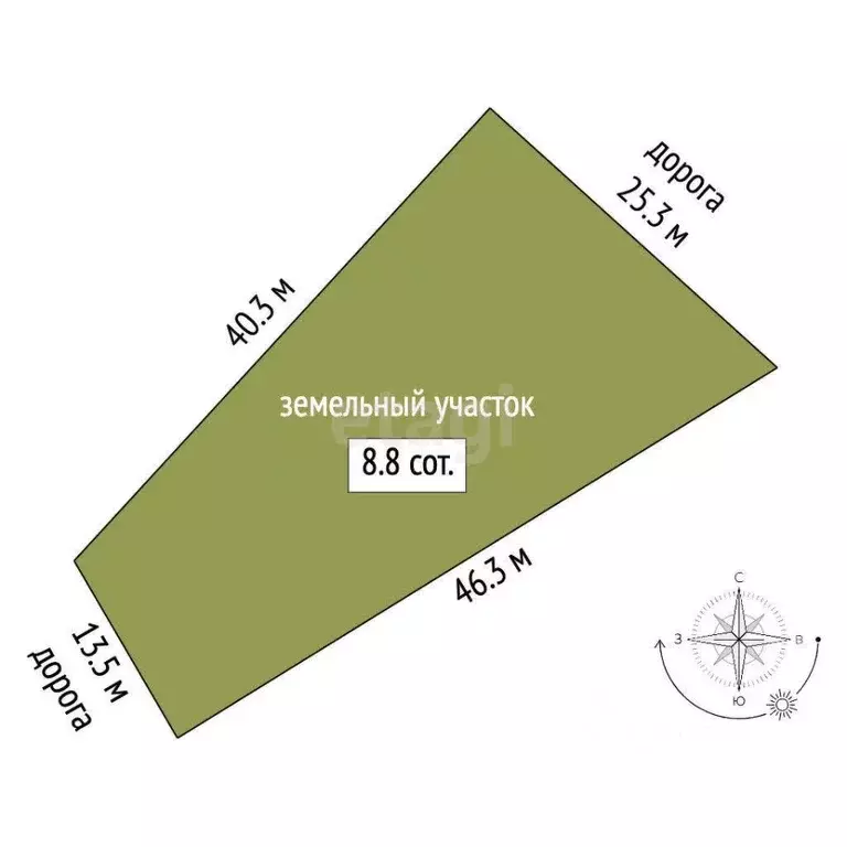 Участок в Челябинская область, Сосновский муниципальный округ, с. ... - Фото 1