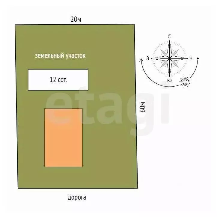 Дом в Свердловская область, Тугулым пгт ул. Ключевая, 17 (42 м) - Фото 2