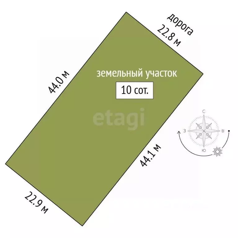 Участок в Крым, Симферопольский район, Добровское с/пос, Чунгуров сад ... - Фото 2