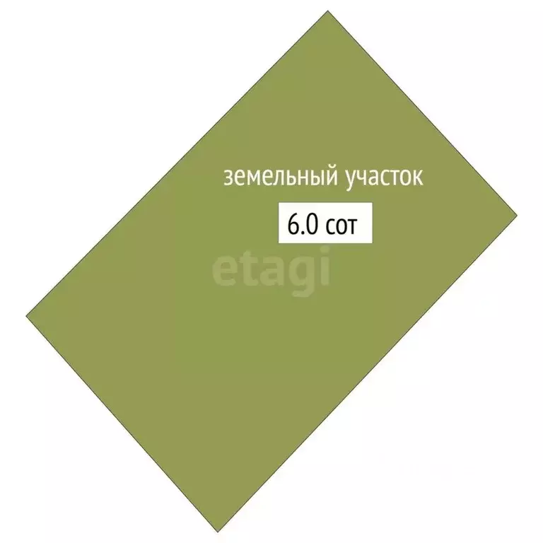 Участок в Новосибирская область, Колыванский район, Пять озер СНТ ул. ... - Фото 2