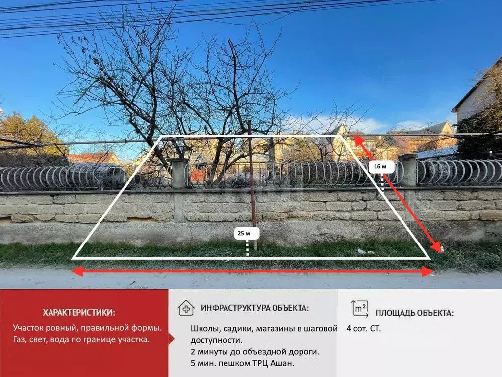 Участок в Крым, Симферопольский район, Молодежное пгт ул. Ялтинская ... - Фото 1