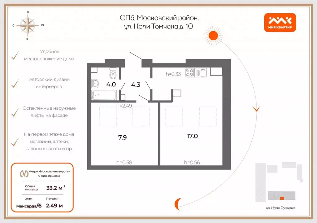 1-к кв. Санкт-Петербург ул. Коли Томчака, 10 (33.3 м) - Фото 1