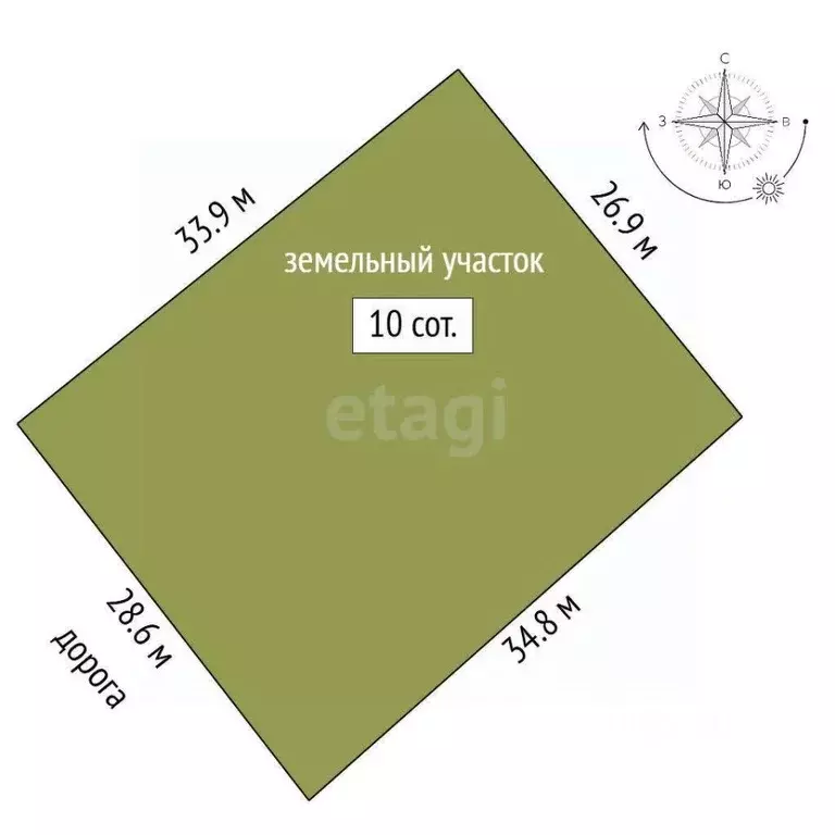 Участок в Вологодская область, Великоустюгский муниципальный округ, д. ... - Фото 2