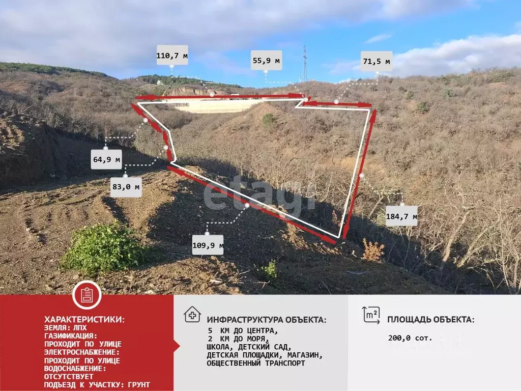 Участок в Крым, Алушта муниципальный округ, пос. Семидворье, ... - Фото 1
