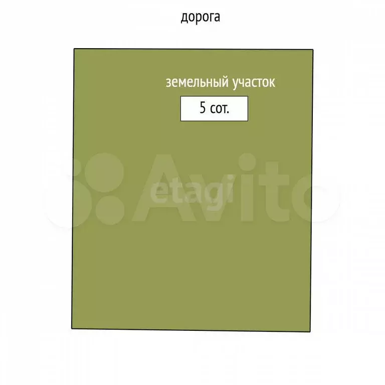Дом 87,5 м на участке 5 сот. - Фото 0