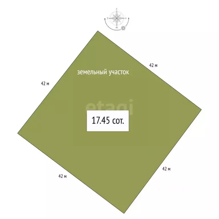 Участок в Алтай, Майминский район, Соузгинское с/пос, пос. Черемшанка ... - Фото 2