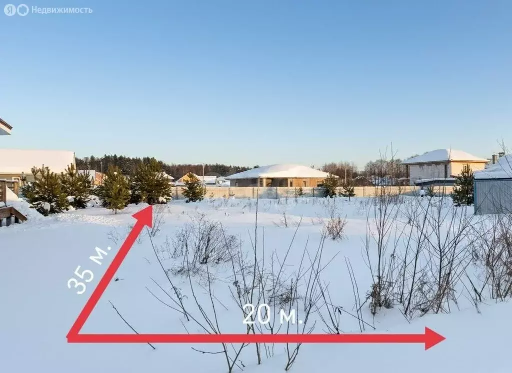 Участок в Раменское, КП Дергаево-2, Взлётная улица (7 м) - Фото 1