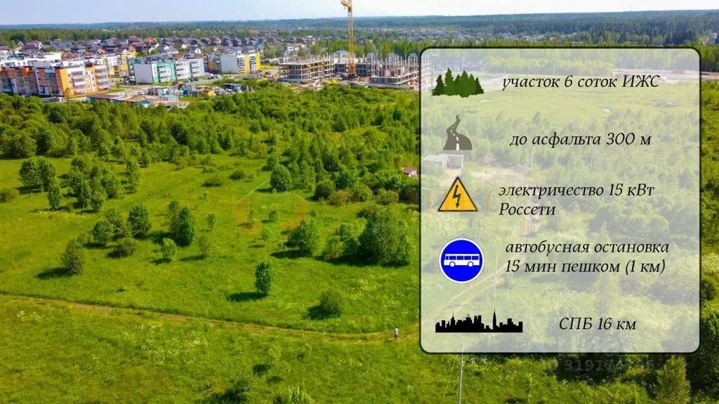 Участок, 6 сот., поселения (ижс) - Фото 1