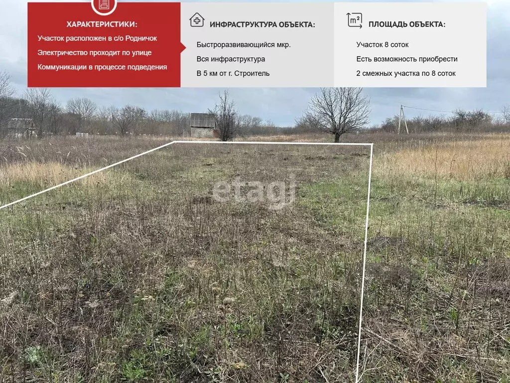 Участок в Белгородская область, Строитель Яковлевский городской округ, ... - Фото 0
