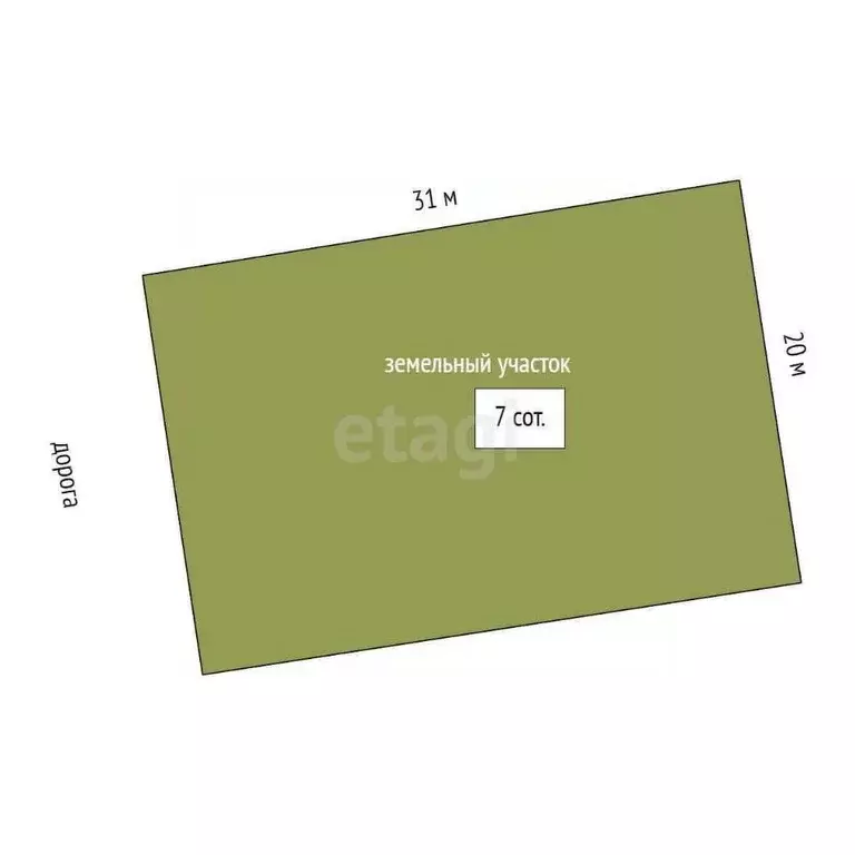 Участок в Крым, Судак бул. Ореховый (7.0 сот.) - Фото 2