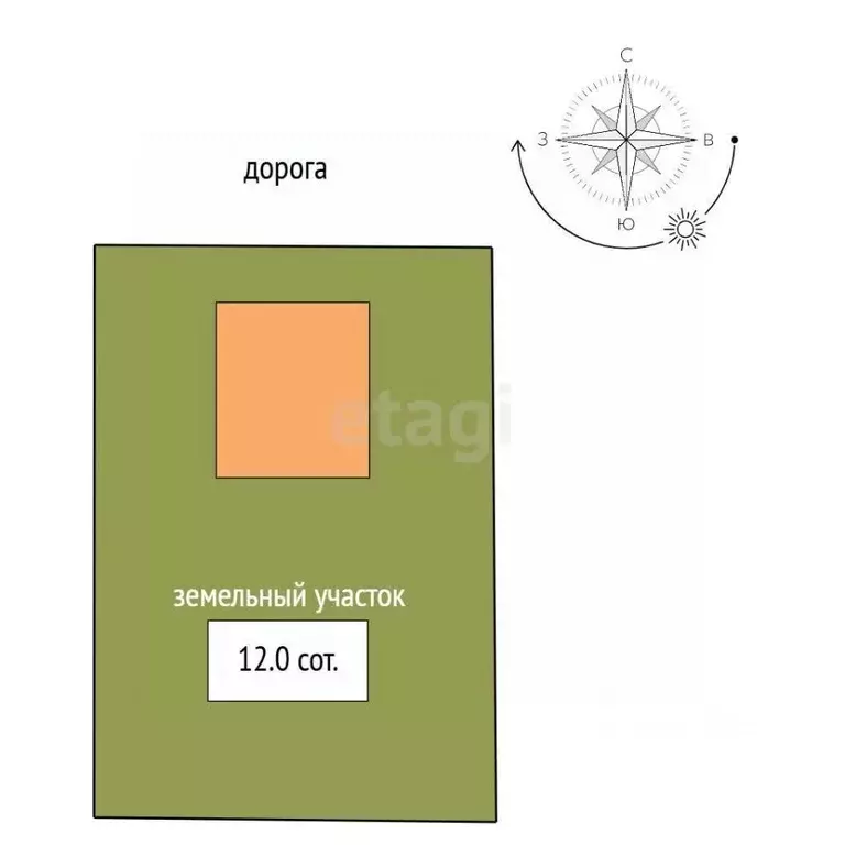 Дом в Самарская область, Самара пос. Мехзавод, Березовая Аллея массив, ... - Фото 2